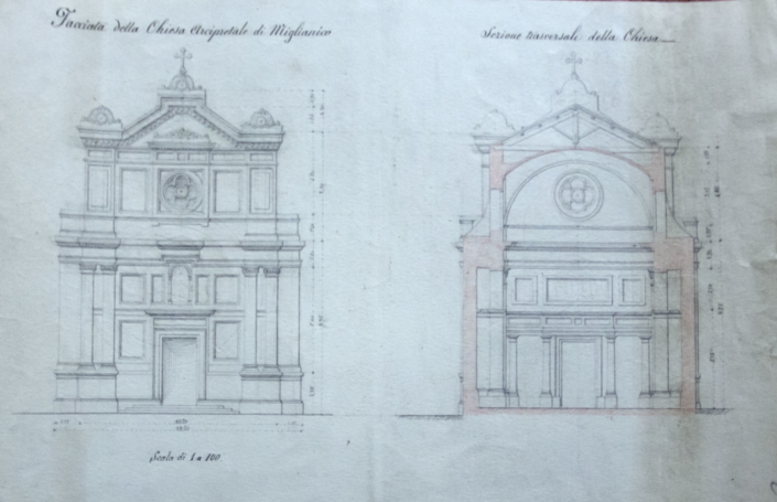 Antico disegno della Chiesa di Miglianico che fa parte del fondo Sargiacomo